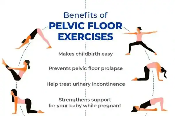 Pelvic Floor Exercises with faecal incontinence Barking and Dagenham
